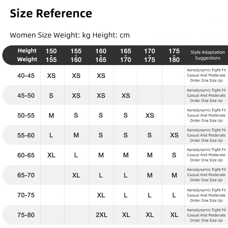 DONEN Women's Cycling Jersey S - Cycling Gear Apparel recension och pris